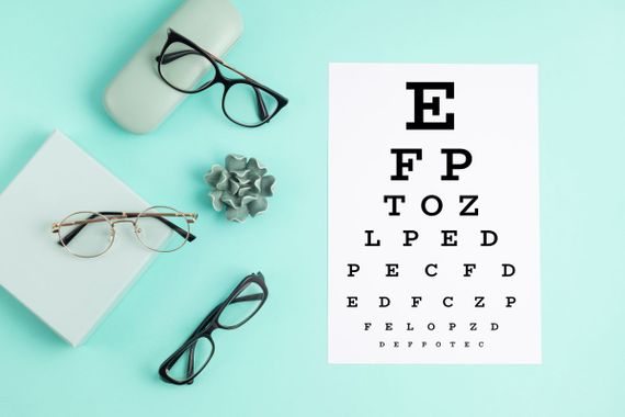 Refrakční vady oka